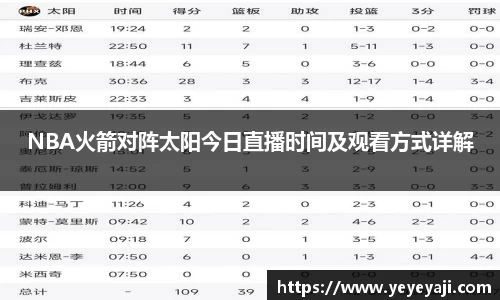 NBA火箭对阵太阳今日直播时间及观看方式详解